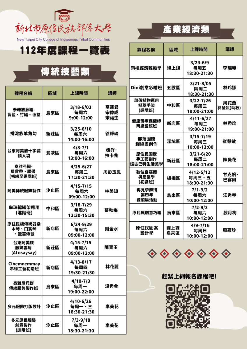 新北市原住民族部落大學112年度課程一覽表圖2
